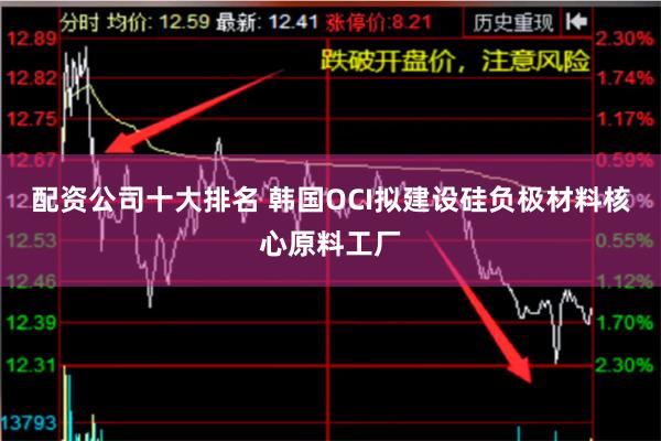 配资公司十大排名 韩国OCI拟建设硅负极材料核心原料工厂