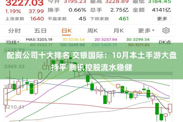 配资公司十大排名 交银国际：10月本土手游大盘持平 腾讯控股流水稳健