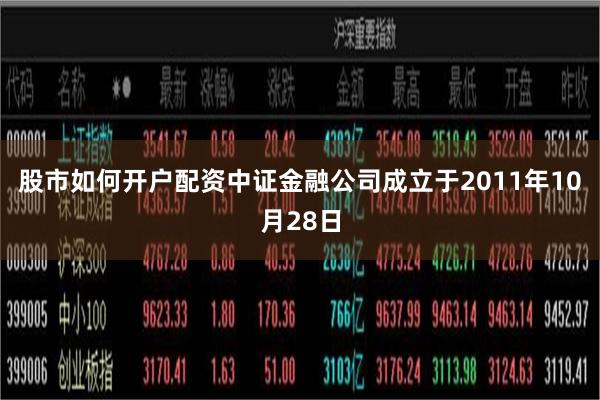 股市如何开户配资中证金融公司成立于2011年10月28日