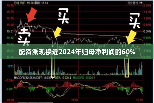 配资派现接近2024年归母净利润的60%