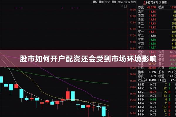 股市如何开户配资还会受到市场环境影响