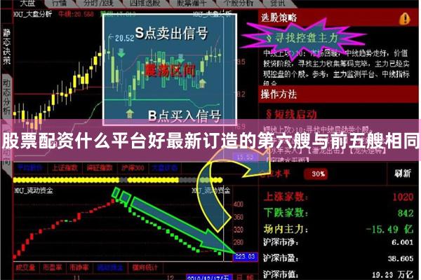 股票配资什么平台好最新订造的第六艘与前五艘相同